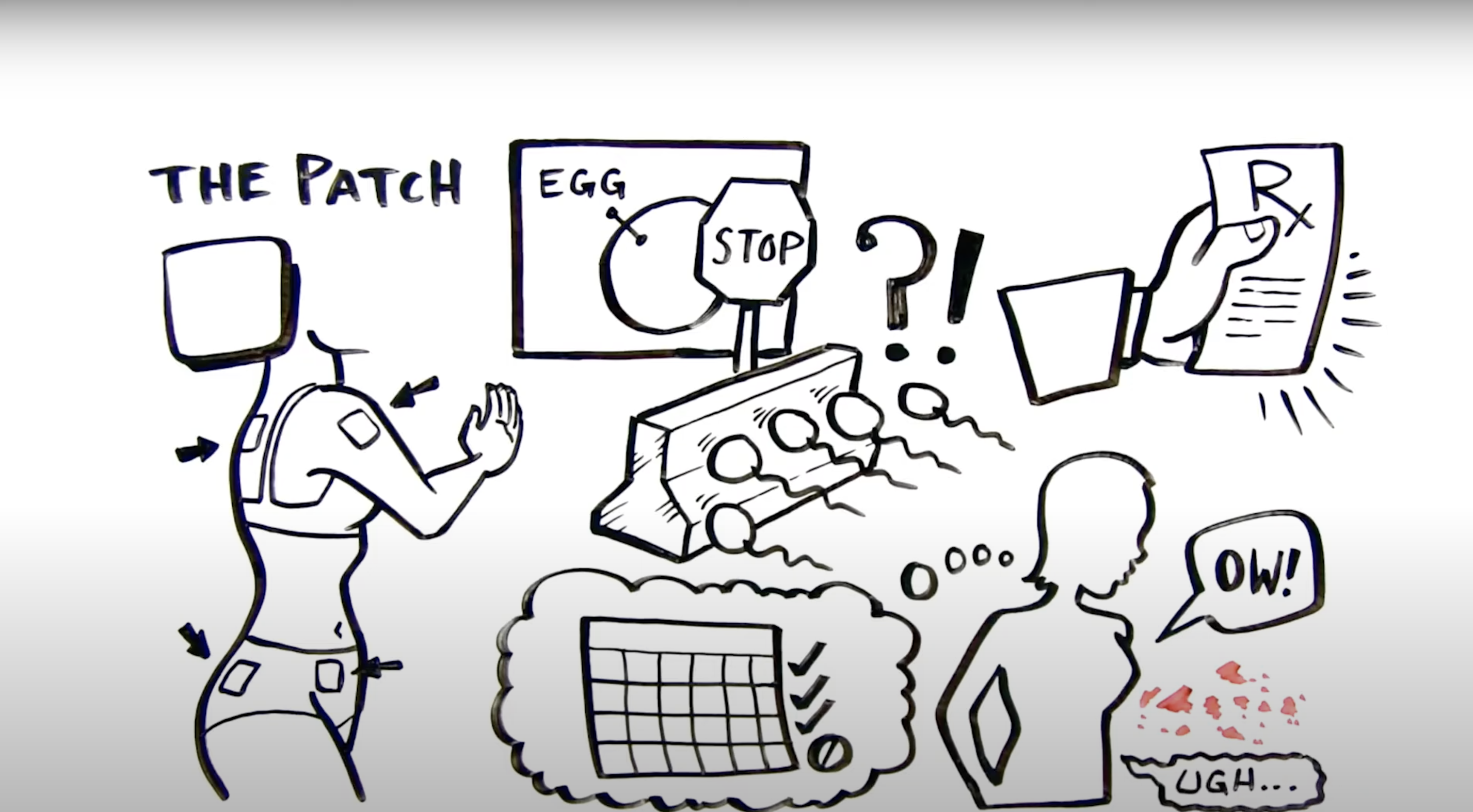 screenshot of an illustrated video that describes how the patch method of birth control works